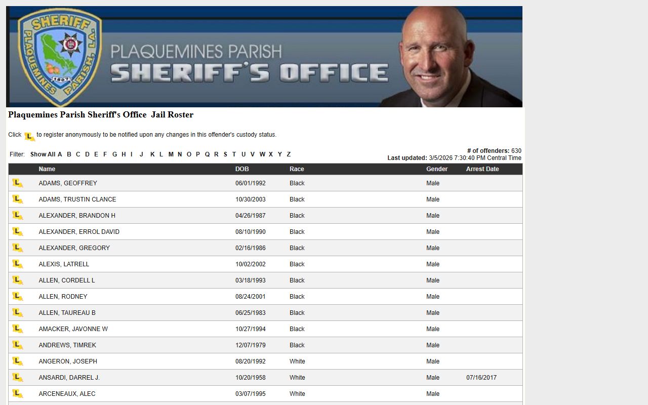 Plaquemines Parish LAVINE roster for booking releases and current inmate custody data