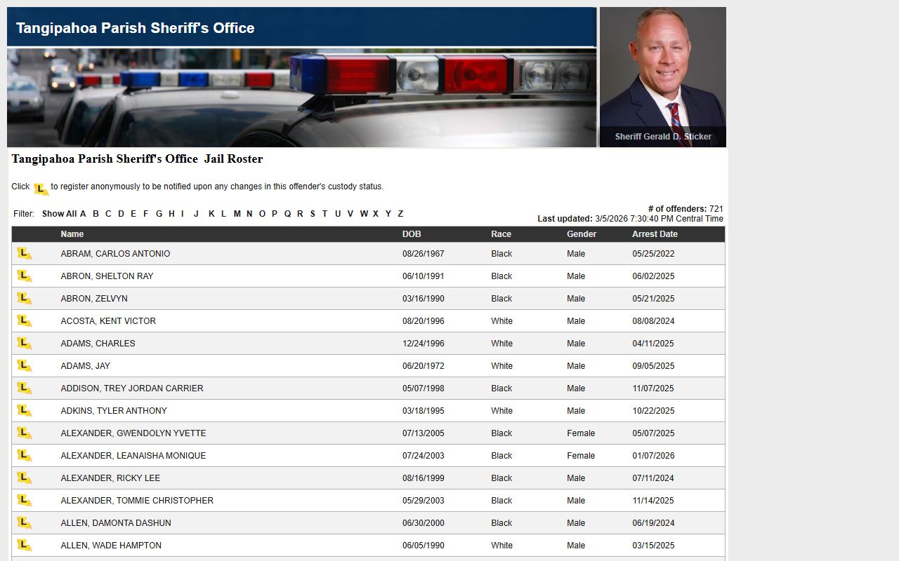 Tangipahoa Parish LAVINE roster for booking releases and current inmate custody data